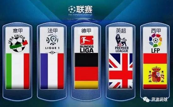 未来他们必